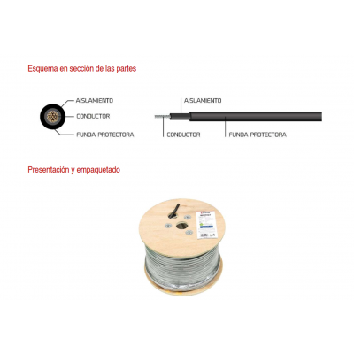 Cable para conexión de Placas Solares Cu-Sn 10,0mm² XLPE LSZH Negro 100m