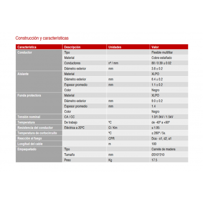 Cable para conexión de Placas Solares Cu-Sn 10,0mm² XLPE LSZH Negro 100m