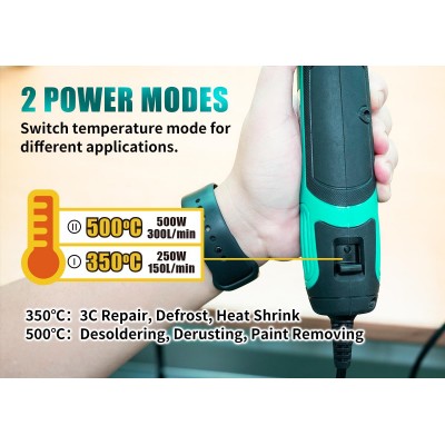 SS-628F - Tobera de aire caliente 250W/500W de Proskit