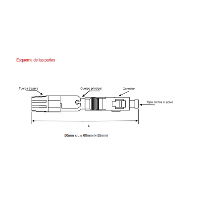 CON980 - Conector rápido fibra óptica SC/APC (10 unidades)
