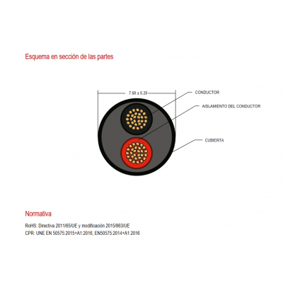 Rollo de cable de altavoz redondo 2x2.50mm, negro de 100m - WIR9051