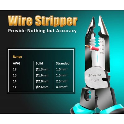 CP-420 Multi herramienta profesional 5:1 para instaladores de Proskit