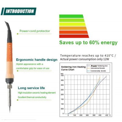 SI-130B-25 Soldador tipo lápiz Ecológico de 14W 450ºC +/-10% Proskit