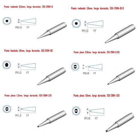 Juego de puntas para soldadores PROSKIT - 5SI-216N-JP