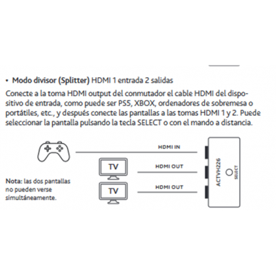 Conmutador de señal HDMI bidireccional con mando a distancia - ACTVH226