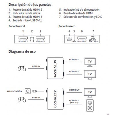Repartidor activo de señal HDMI 2.0b splitter 4K 3D - ACTVH229
