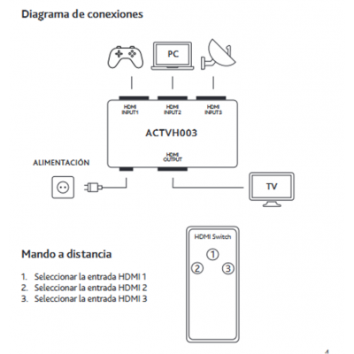 Conmutador HDMI Switch 3 Entradas 1 Salida con telemando - ACTVH003