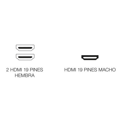 Adaptador HDMI macho a 2 HDMI hembra - CON157