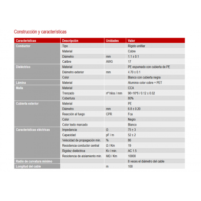 Carrete de cable coaxial de antena para exterior Negro, 100m - WIR9059N