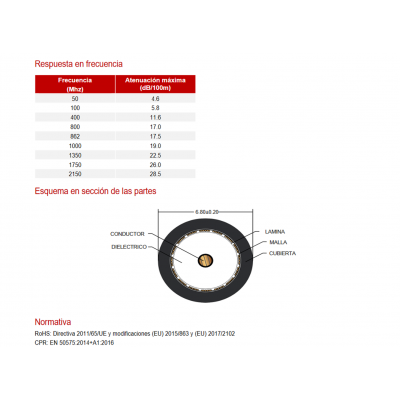 Carrete de cable coaxial de antena para exterior Negro, 100m - WIR9059N