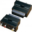 Euroconector a 3 RCA + S-VHS Adaptador Vídeo Con Interruptor IN|OUT