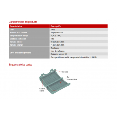 Caja para empalmes y derivaciones eléctricas IPX8 con GEL (Bolsa 2 unidades) - BOX1012