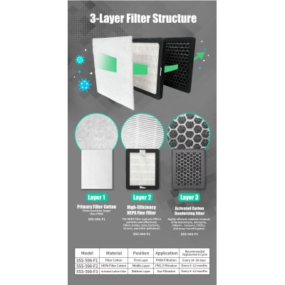 Extractor de humos nocivos en soldadura - SS-598F