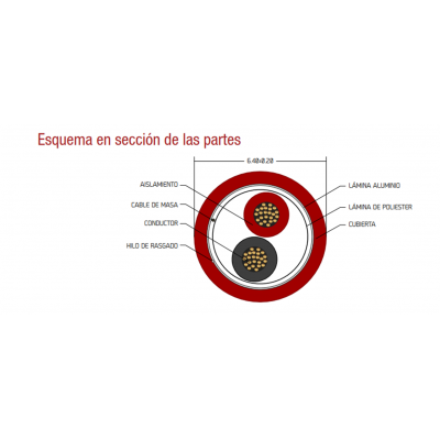 Rollo de Cable blindado para alarma de incendios LSZH, Cobre 100m - WIR9155
