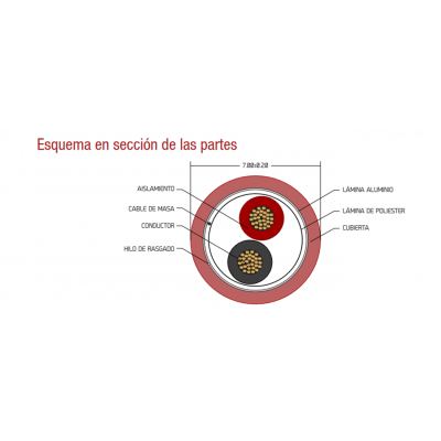 Rollo de Cable blindado alarma e incendios LSZH, Cobre 100M - WIR9150