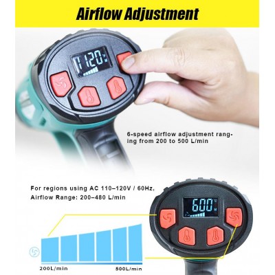 Pistola de aire caliente 50ºC / 600ºC - 2000W de Proskit SS-630B