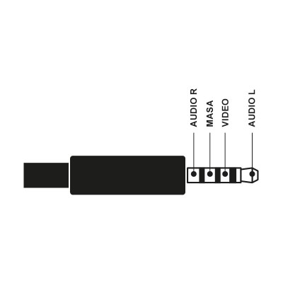 Conexión 3RCA macho a Jack 4 pin 3,5mm macho 1,50m - WIR275