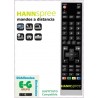HANNSPREE Mandos TV