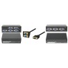 DISPOSITIVOS VGA