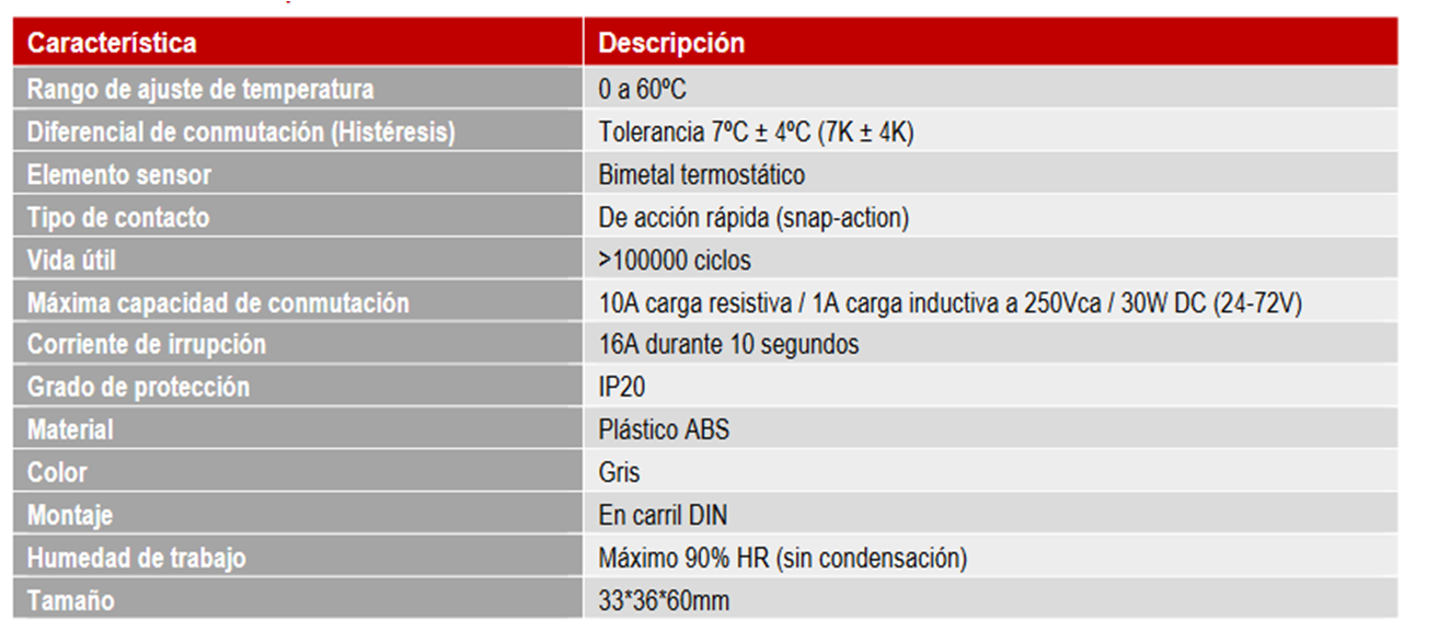 Termostato de temperatura NC TER016